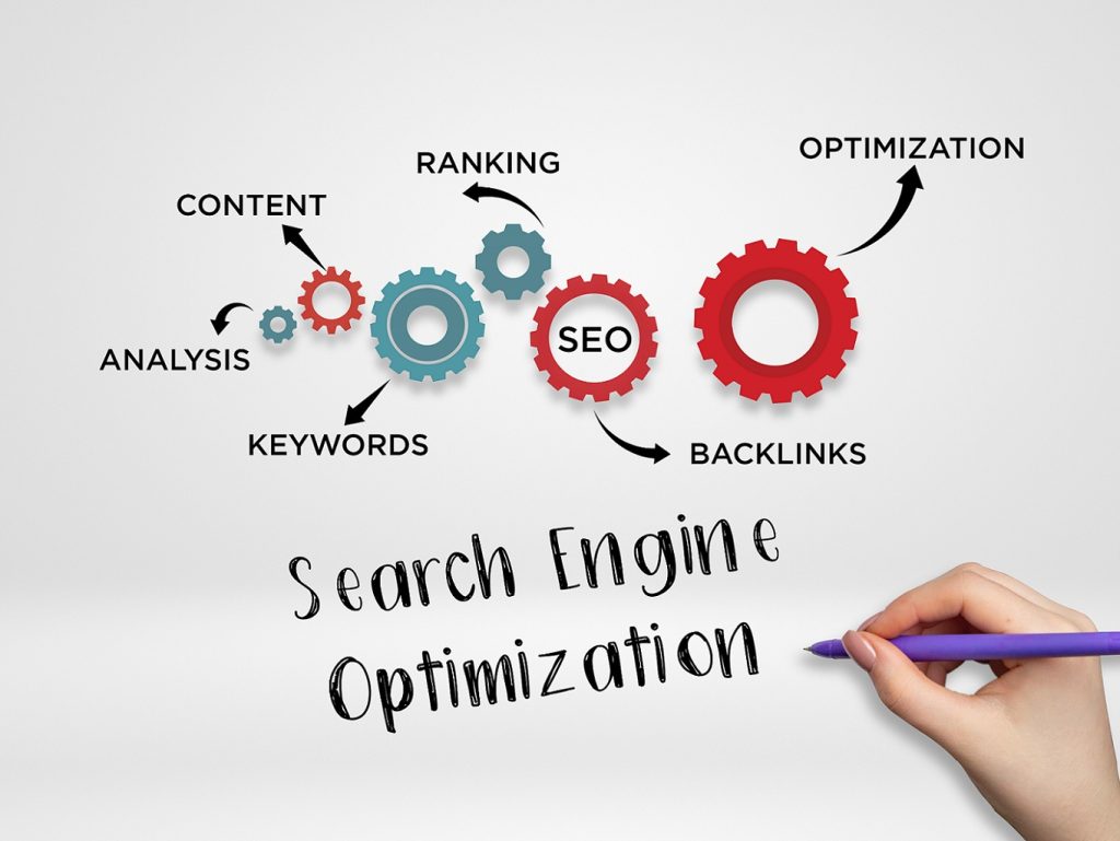 SEO in India: A Beginner’s Guide