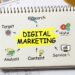 Digital Marketing Tips For 2023