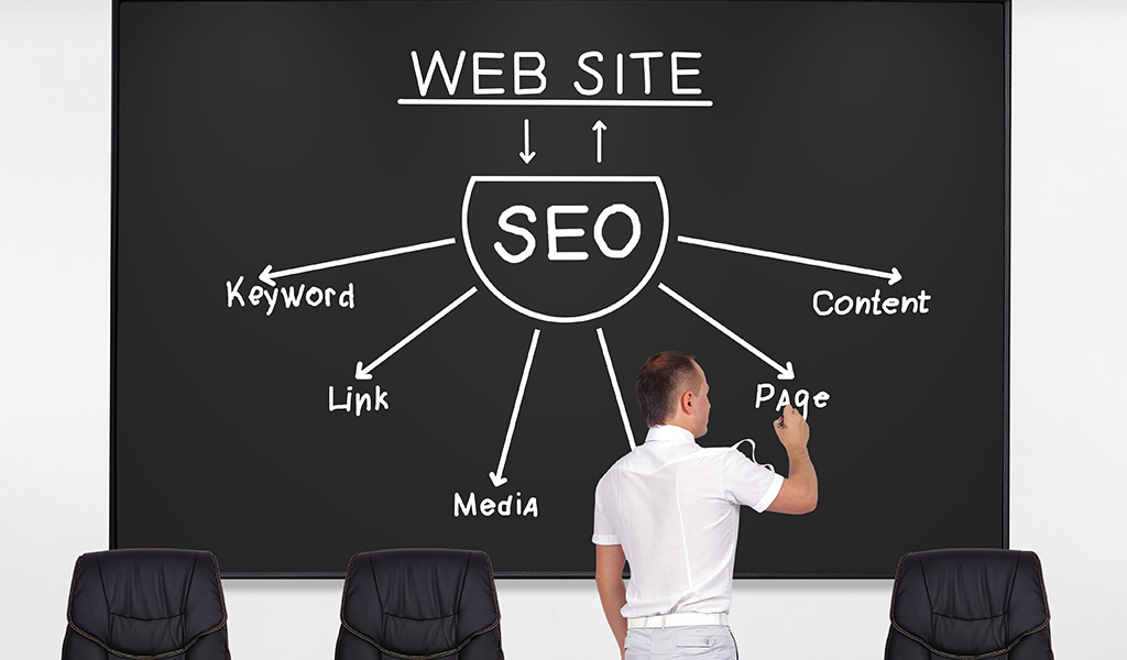 How SEO Can Help Your Coimbatore Business Grow in the Digital Age